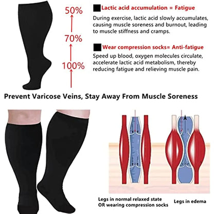 6 Pairs 5XL Compression Socks Wide Calf Women Men Support Stockings Reduces Swelling Pain Nurses Running Pregnant Travel Flight