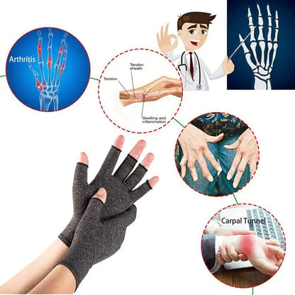 2 Pairs Compression/Arthritis Gloves Touch Screen Gloves Anti Arthritis Therapy Compression Gloves Ache Pain Joint Relief Winter Warm Gifts